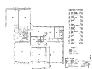 Pronájem ordinace, České Budějovice, Zachariášova, 1000 m2
