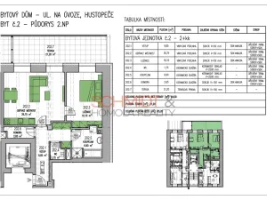 Prodej bytu 2+kk, Hustopeče, Na Úvoze, 64 m2