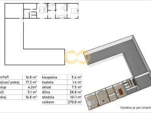 Prodej chalupy, Žimutice - Smilovice, 300 m2