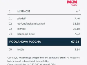 Prodej bytu 2+kk, Praha - Střížkov, Střížkovská, 70 m2