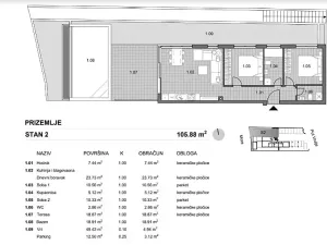 Prodej bytu 3+kk, Povljana, Chorvatsko, 85 m2