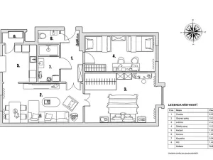 Prodej bytu 3+1, Praha - Malá Strana, Petřínská, 76 m2
