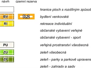 Prodej zahrady, Těšovice, 779 m2