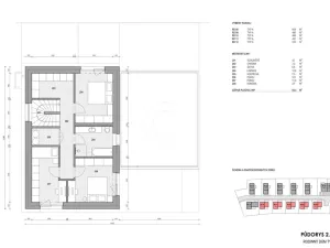 Prodej rodinného domu, Pohořelice, Kvítkovská, 127 m2