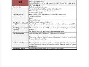 Prodej pozemku pro bydlení, Růžďka, 1188 m2