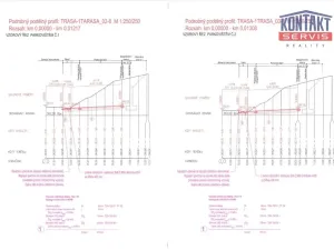 Prodej pozemku pro bydlení, Lázně Bělohrad - Uhlíře, 9218 m2