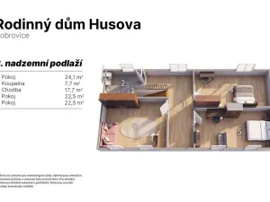 Prodej rodinného domu, Dobrovice, Husova ulice, 213 m2