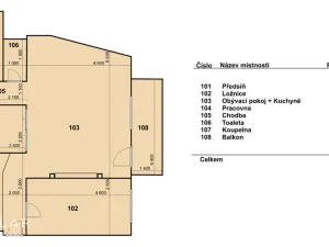 Prodej bytu 2+kk, Kyjov, třída Komenského, 63 m2