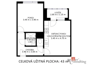 Prodej bytu 2+kk, Brno - Bystrc, Rerychova, 38 m2