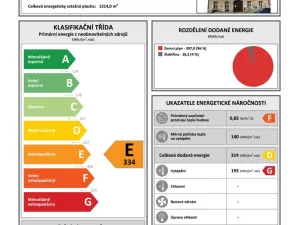Prodej apartmánu, Praha - Karlín, Prvního pluku, 19 m2