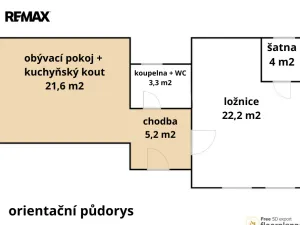 Prodej rodinného domu, Jemnice, Tyršova, 224 m2