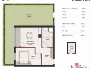 Pronájem bytu 2+kk, Plzeň - Jižní Předměstí, Železná, 36 m2
