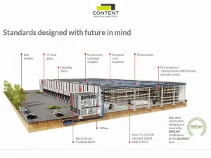 Pronájem výrobních prostor, Lužec nad Vltavou, 15000 m2