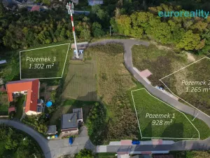 Prodej pozemku pro bydlení, Niměřice, 928 m2