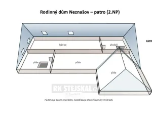 Prodej rodinného domu, Všemyslice - Neznašov, 90 m2