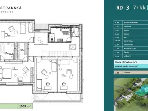 Prodej rodinného domu, Velké Popovice, Malostranská, 350 m2