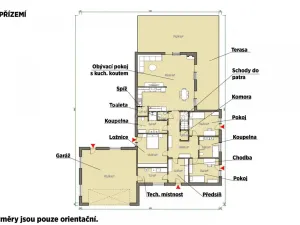Prodej rodinného domu, Libějovice - Nestanice, 350 m2