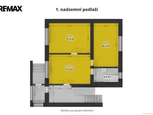 Prodej rodinného domu, Vavřinec - Žíšov, 145 m2