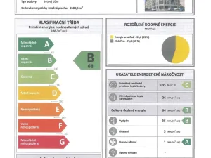 Pronájem bytu 1+kk, Brno, Auerswaldova, 38 m2