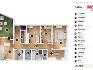 Prodej rodinného domu, Kunžak, Žižkova, 190 m2