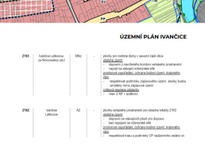 Prodej pozemku pro bydlení, Ivančice, 1473 m2