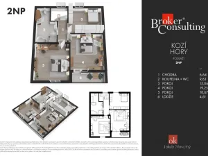 Prodej rodinného domu, Nový Knín - Kozí Hory, 239 m2