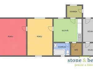 Prodej rodinného domu, Bohdaneč, 78 m2