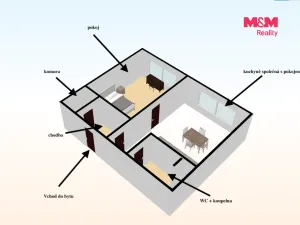 Pronájem bytu 2+kk, Hradec Králové - Nový Hradec Králové, Durychova, 49 m2