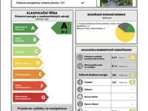 Prodej rodinného domu, Dolany - Svrčovec, 151 m2