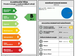 Prodej bytu 2+kk, Borovany, Hlubocká, 40 m2