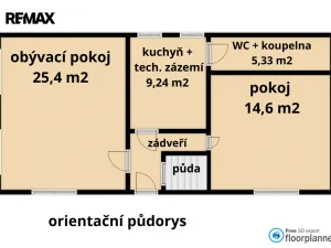 Prodej chalupy, Staré Hobzí, 54 m2