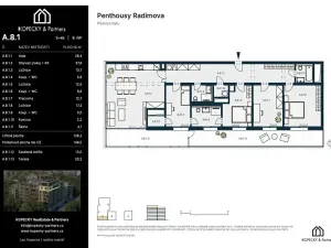 Prodej bytu 5+kk, Praha - Břevnov, Radimova, 149 m2