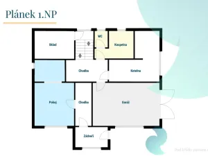 Prodej rodinného domu, Litvínovice - Mokré, 244 m2