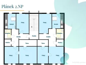 Prodej činžovního domu, České Budějovice - České Budějovice 3, Fráni Šrámka, 647 m2