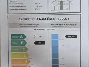 Prodej rodinného domu, Slaný, Jungmannova, 211 m2