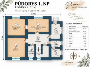 Prodej rodinného domu, Plazy, 155 m2