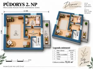 Prodej rodinného domu, Plazy, 155 m2