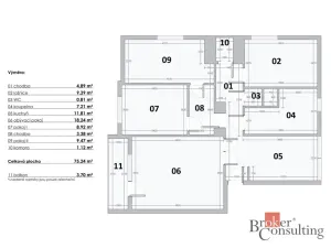 Prodej bytu 4+1, Praha - Dejvice, Vostrovská, 75 m2