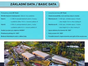 Pronájem výrobních prostor, Písek, 7000 m2