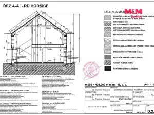 Prodej pozemku pro bydlení, Horšice, 1329 m2