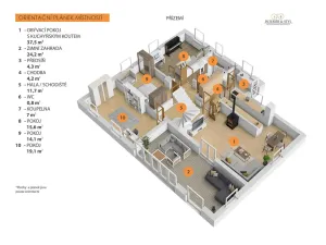 Prodej rodinného domu, Hradištko, V Klících, 240 m2