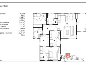 Prodej rodinného domu, Starý Mateřov, 142 m2