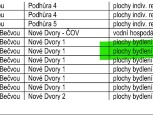Prodej pozemku pro bydlení, Lipník nad Bečvou - Lipník nad Bečvou III-Nové Dvory, 6074 m2