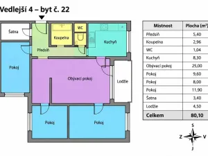 Prodej bytu 4+1, Brno, Vedlejší, 76 m2