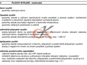 Prodej pozemku pro bydlení, Stará Ves, 1343 m2