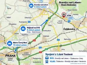 Prodej rodinného domu, Lázně Toušeň, V Ovčárně, 230 m2