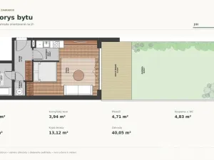 Prodej bytu 1+kk, Praha - Košíře, Plzeňská, 36 m2