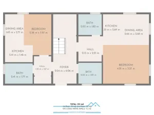 Prodej ubytování, Znojmo - Popice, 360 m2