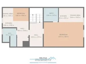 Prodej ubytování, Znojmo - Popice, 360 m2