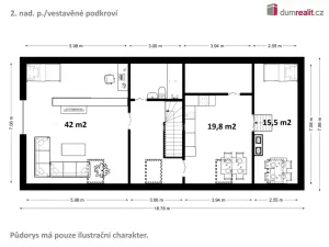 Prodej rodinného domu, Křemže, Náměstí, 722 m2